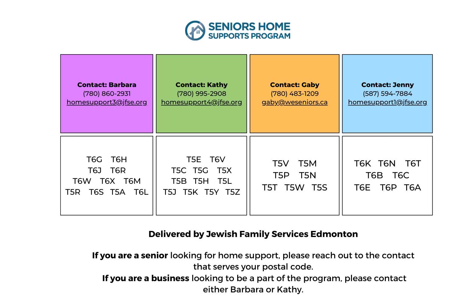 2024-10-02 SHSP Poster - Postal Codes